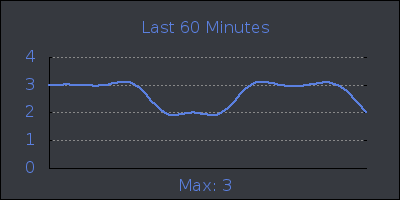 hour.png