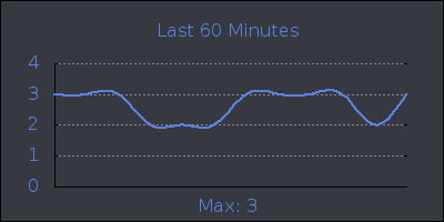 hour.png