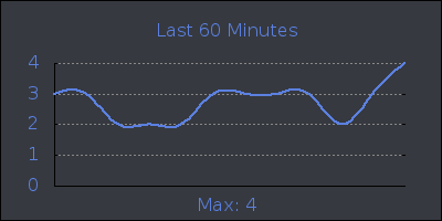 hour.png