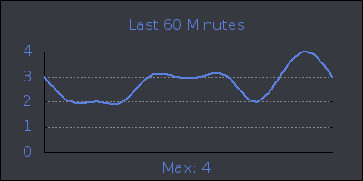 hour.png