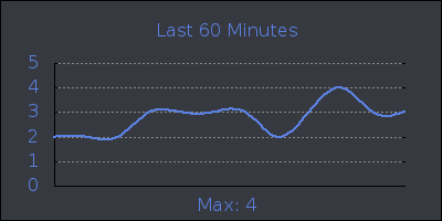 hour.png