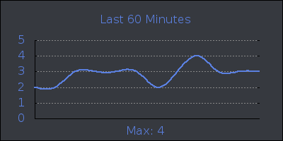 hour.png