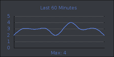 hour.png
