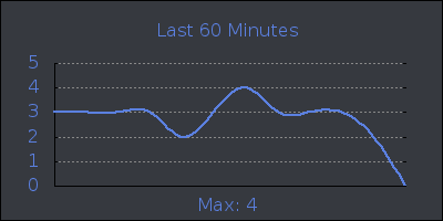 hour.png