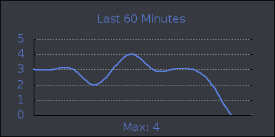 hour.png