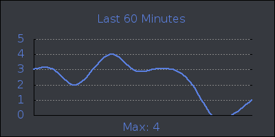 hour.png