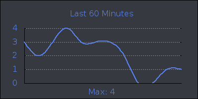 hour.png