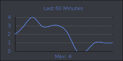 hour.png