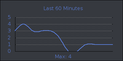 hour.png