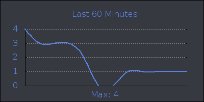 hour.png