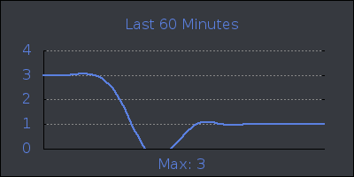hour.png