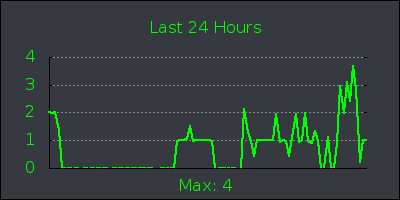 day.png