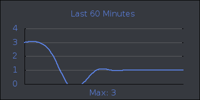 hour.png