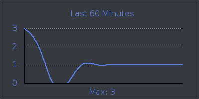 hour.png