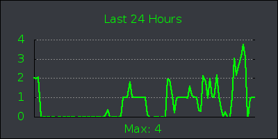 day.png