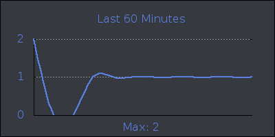 hour.png