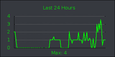 day.png