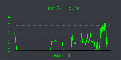 day.png