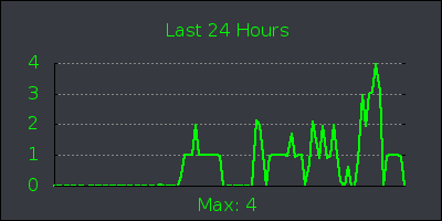 day.png