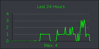 day.png