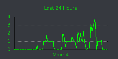 day.png