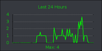 day.png