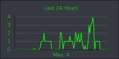 day.png