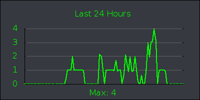 day.png