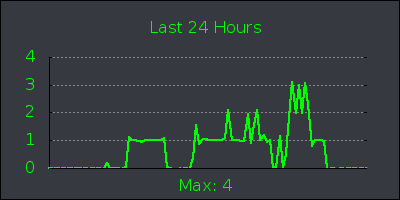 day.png