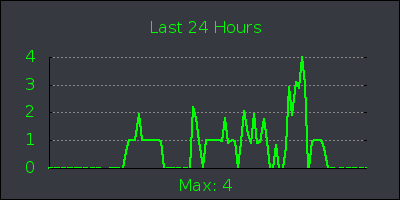 day.png