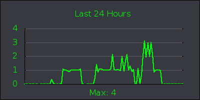 day.png