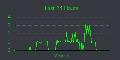 day.png