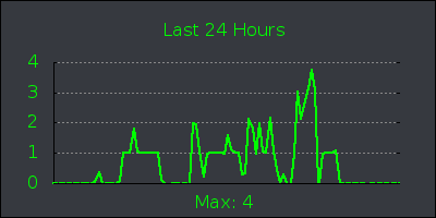 day.png