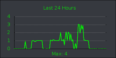 day.png