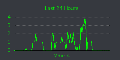 day.png