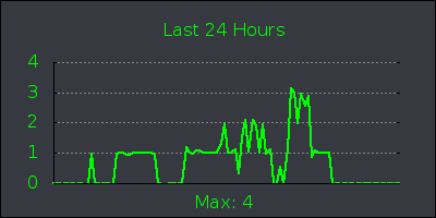 day.png