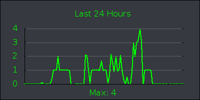 day.png