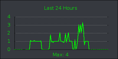 day.png