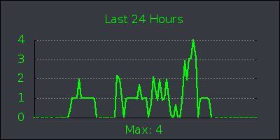 day.png