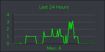 day.png