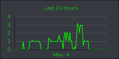 day.png