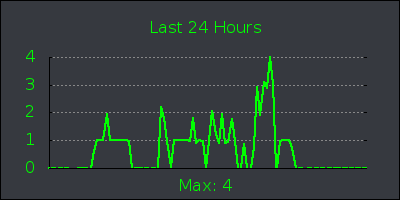 day.png