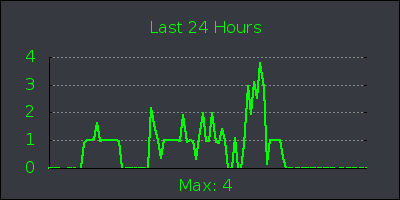 day.png