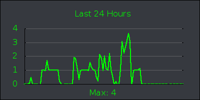 day.png
