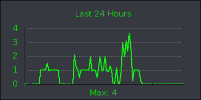 day.png