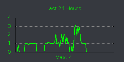 day.png