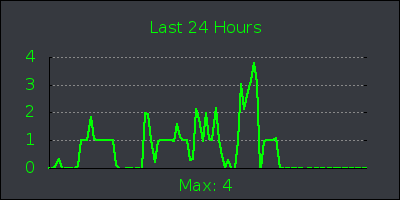 day.png