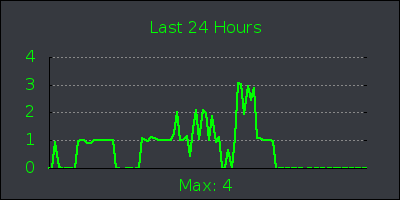 day.png