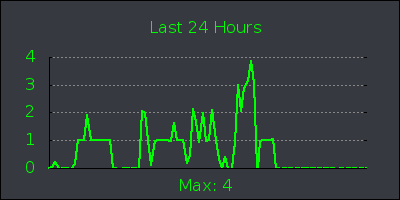 day.png