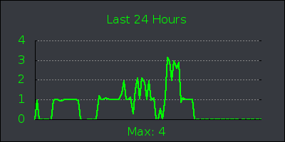 day.png